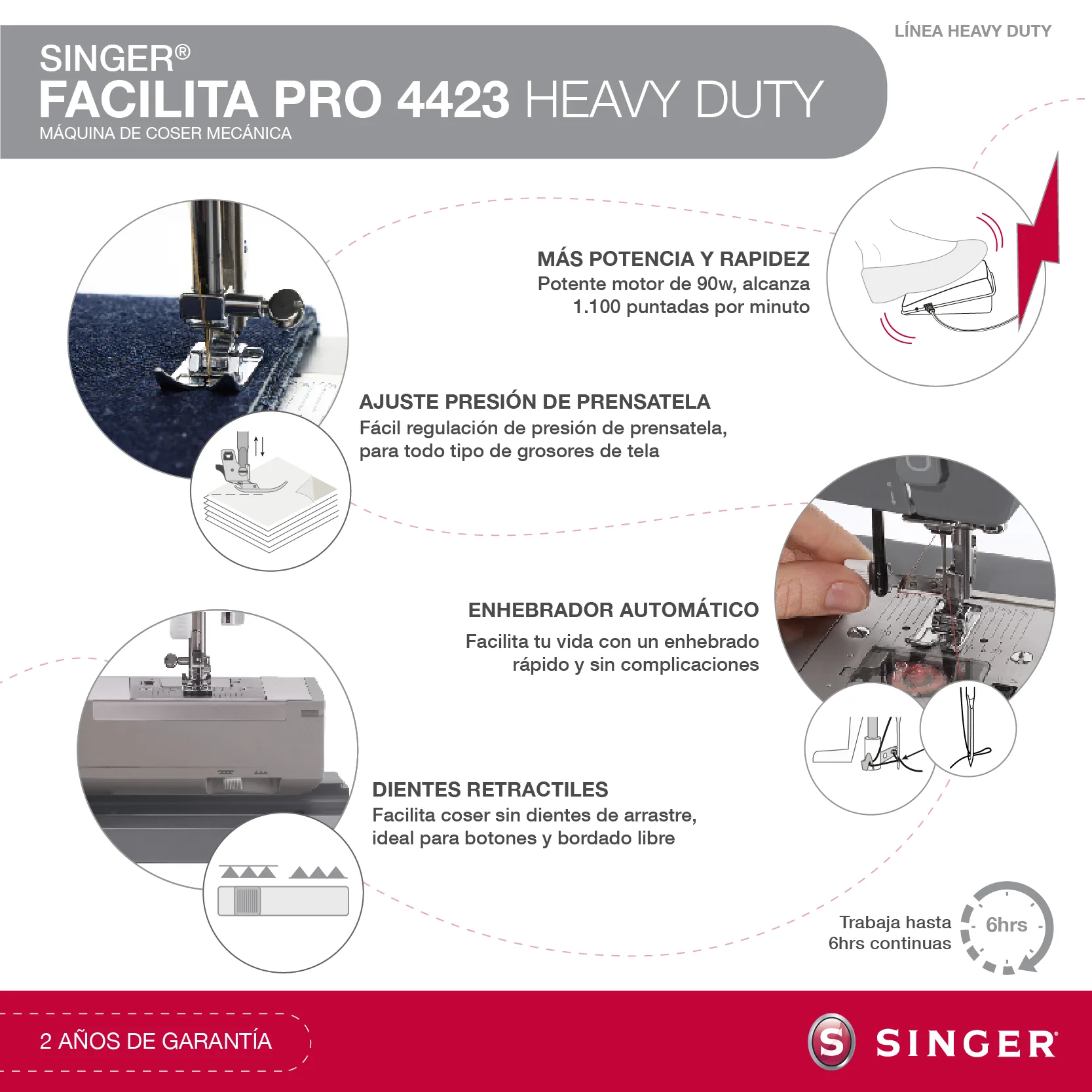 Maquina de Coser Mecánica - Singer - Facilita PRO 4423 Heavy Duty - Imagen 5